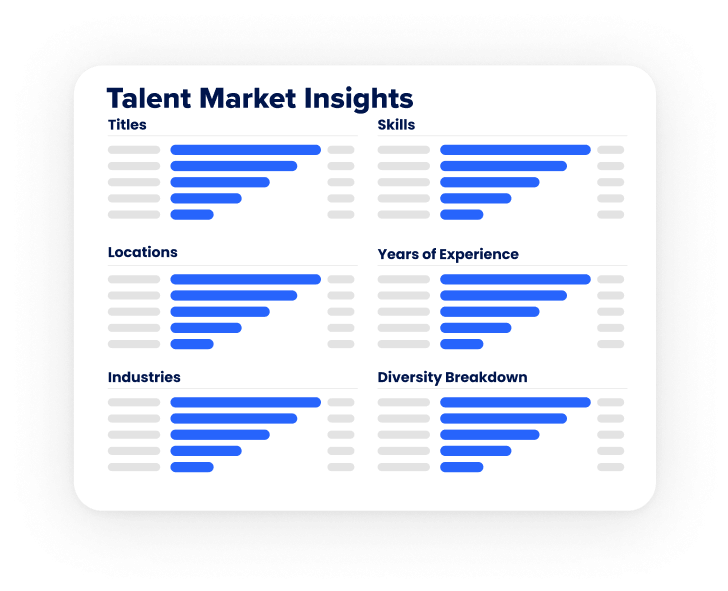 
Talent Market Insights